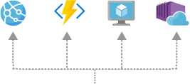 News from Microsoft Connect(); and Beyond